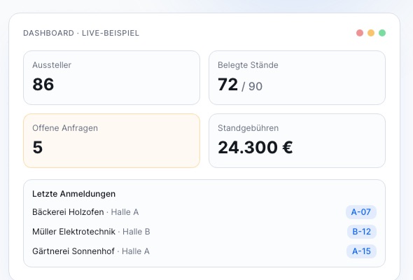 MesseHub-Dashboard mit Ausstellern, Standbelegung und Anmeldungen